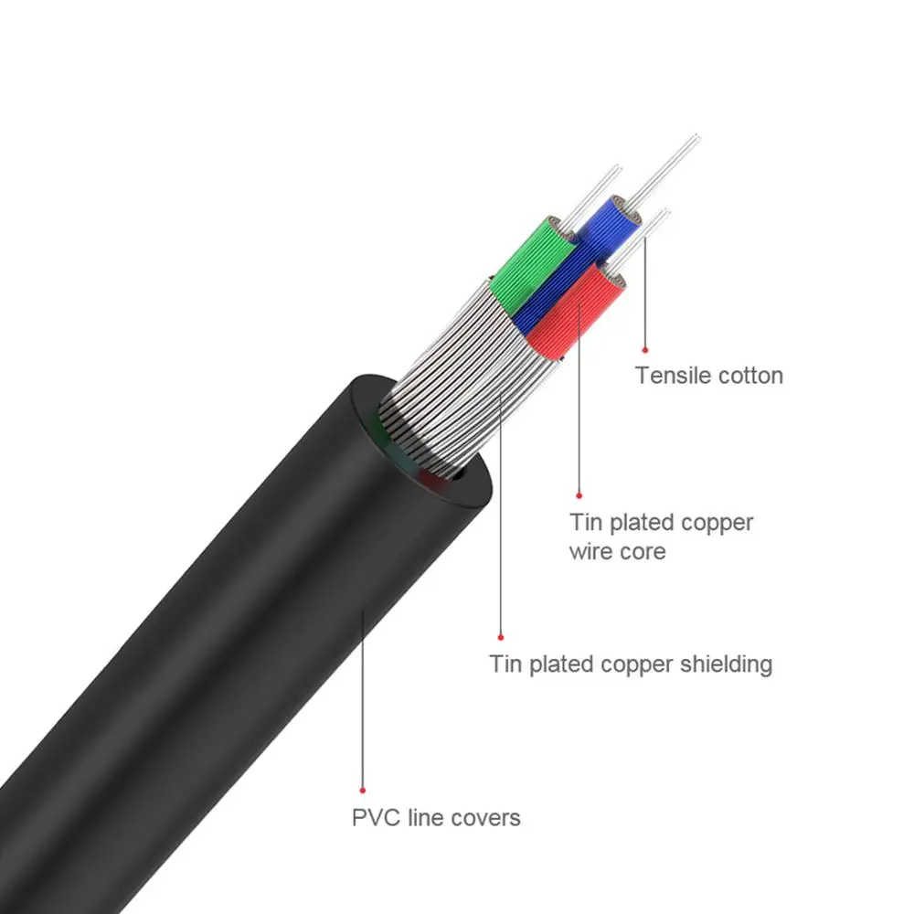 QGeeM RCA Cable 2RCA to 3.5 Au - Home Cinema Pc ulasan dan harga