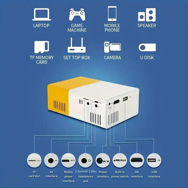 ultra high definition projecto - Home Cinema Mini ulasan dan harga