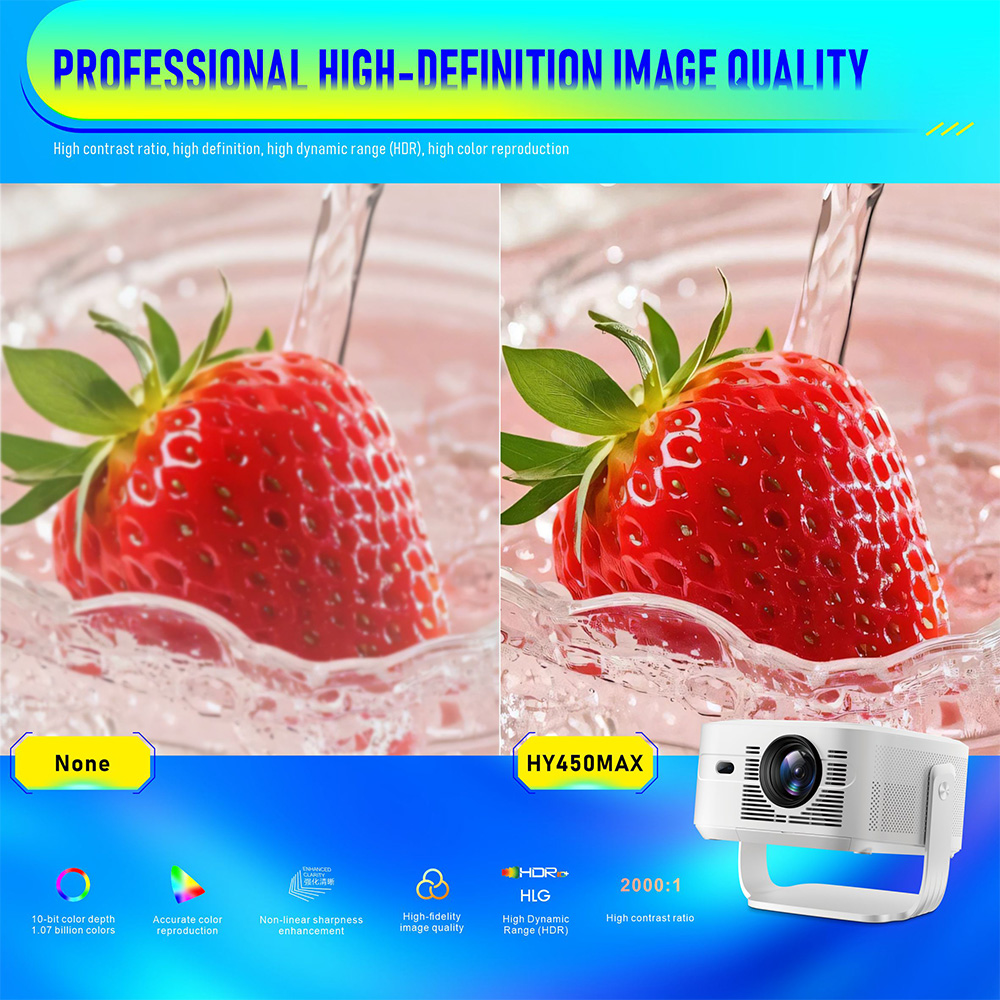 Topleo HY450 Max 8K Android 14 - Home Cinema Mini ulasan dan harga