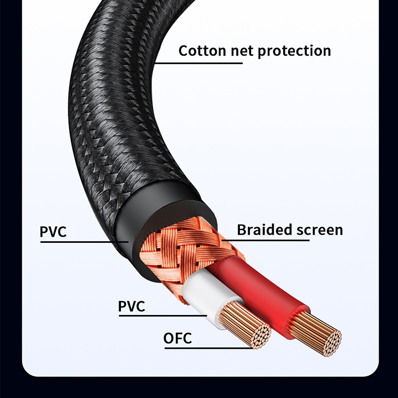 YYTCG RCA Cable HiFi Stereo 3. - Home Cinema Pc ulasan dan harga