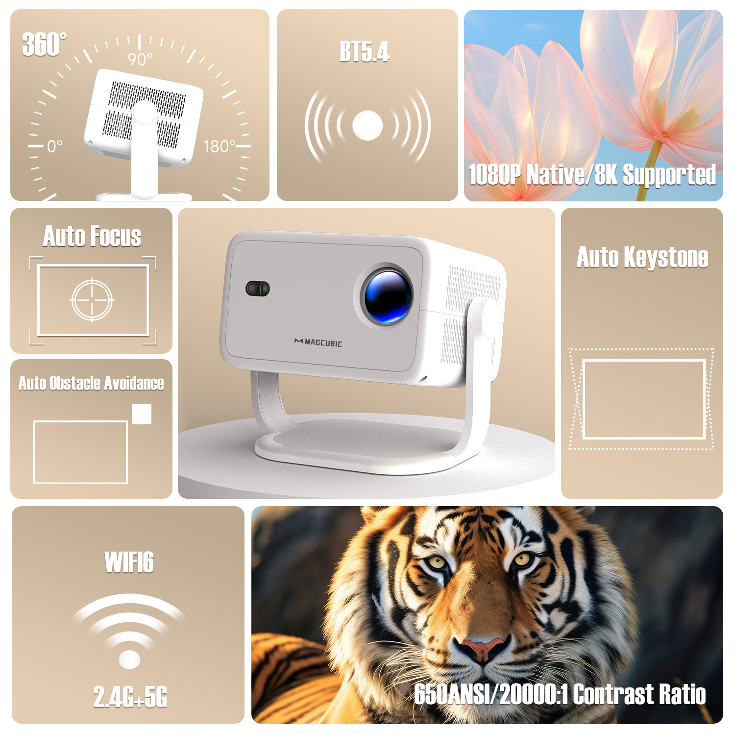 Magcubic 8K L018 Projector 650 - Home Cinema Mini ulasan dan harga