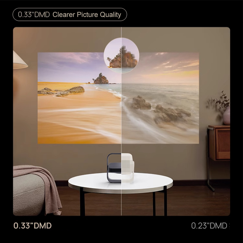 XGIMI Z7X DLP Projector Highli - Home Cinema Kardon Harman ulasan dan harga
