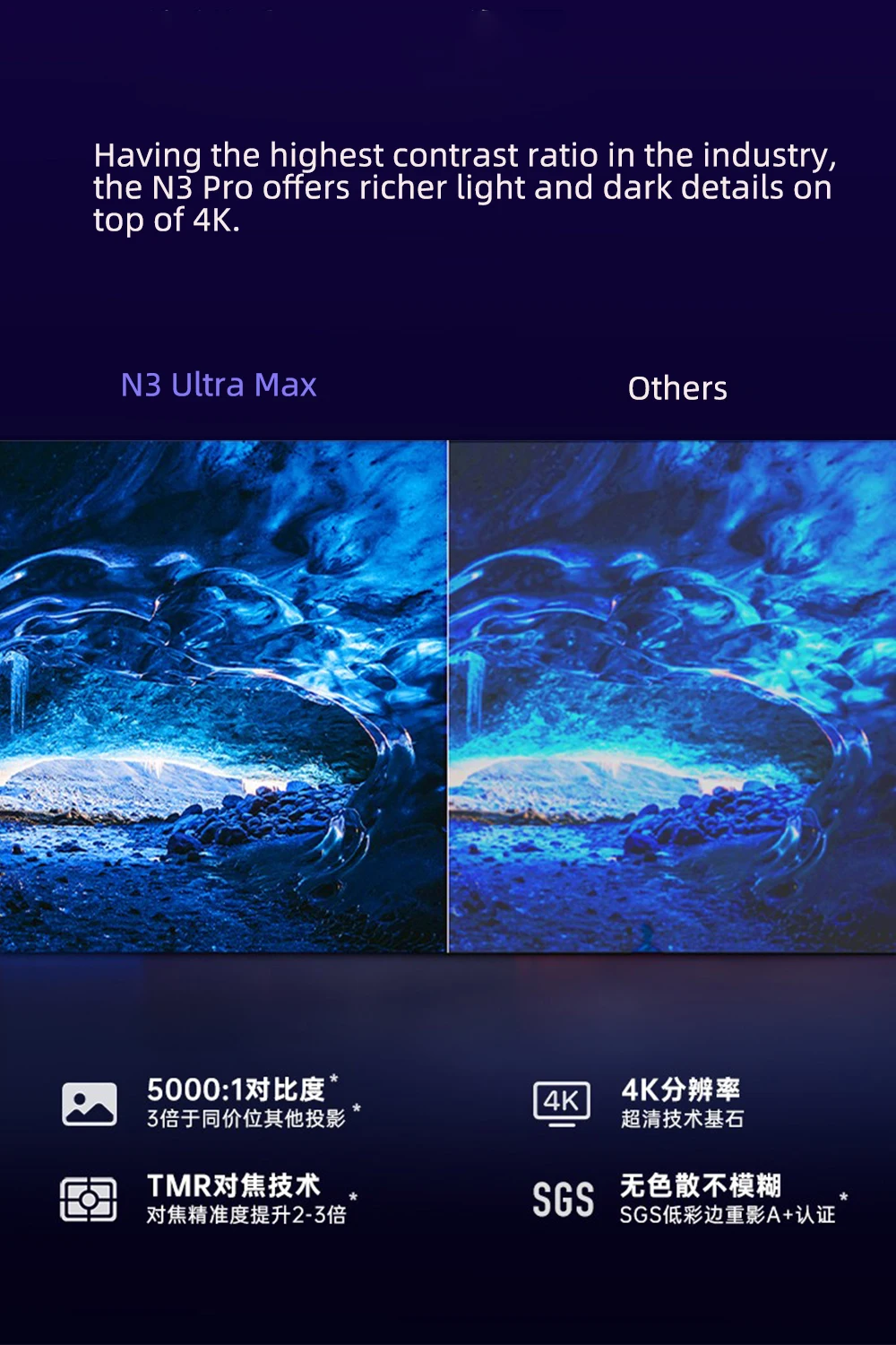 JMGO N3 Ultra Max MALC 3.0 Tri - Home Cinema In ulasan dan harga
