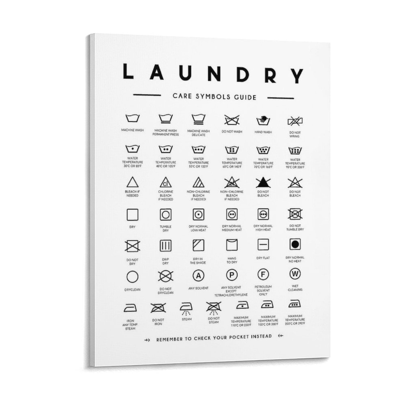 Laundry Symbols Guide Care For - Home Cinema Guide ulasan dan harga