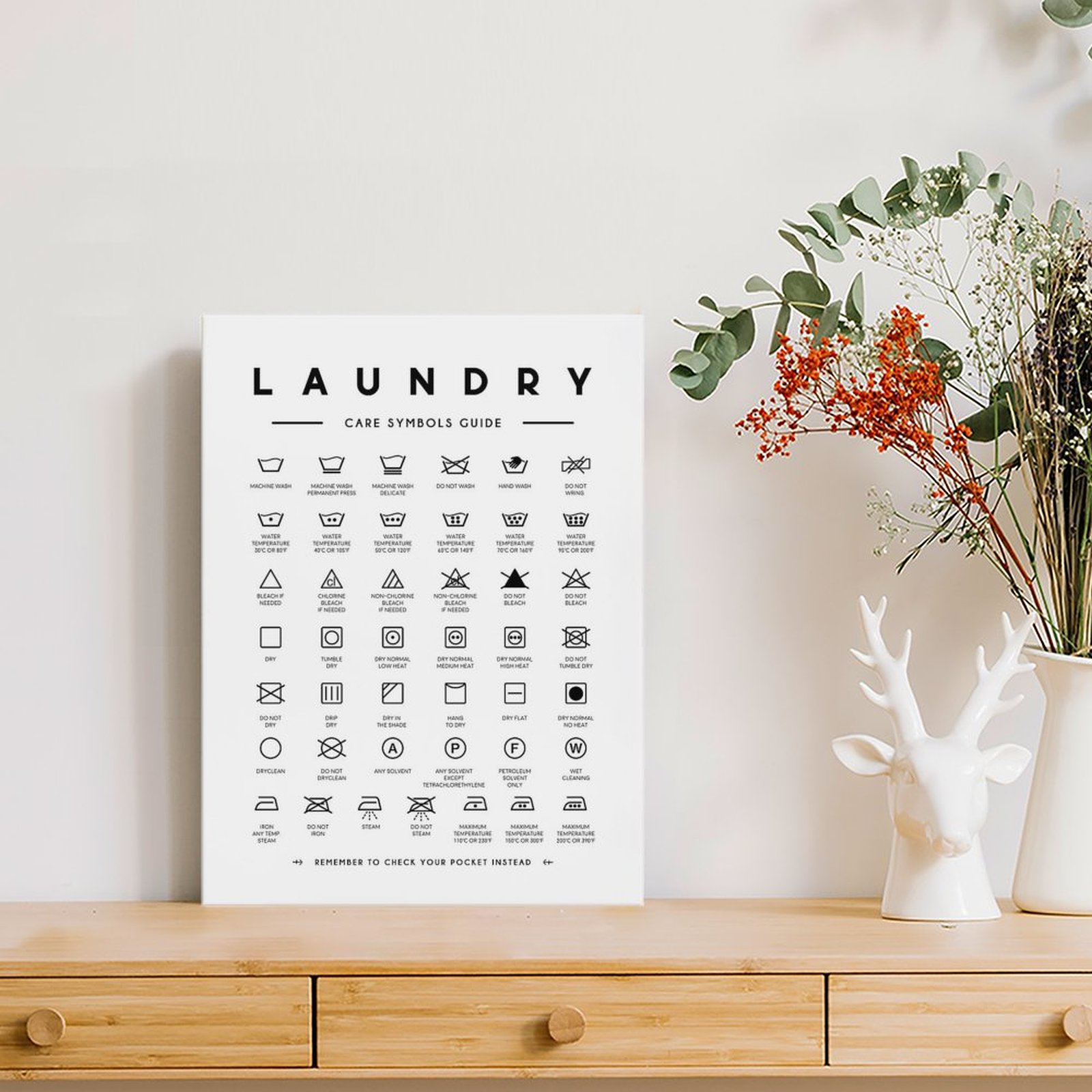 Laundry Symbols Guide Care For - Home Cinema Guide ulasan dan harga