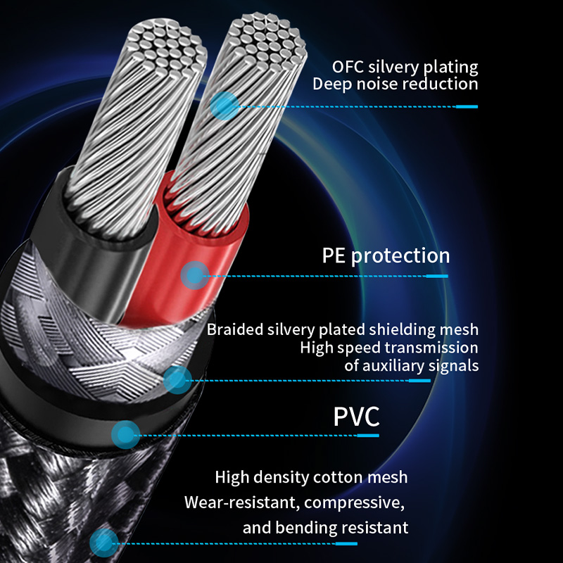 YYTCG SPDIF Coaxial Cable HIFI - Home Cinema Pc ulasan dan harga