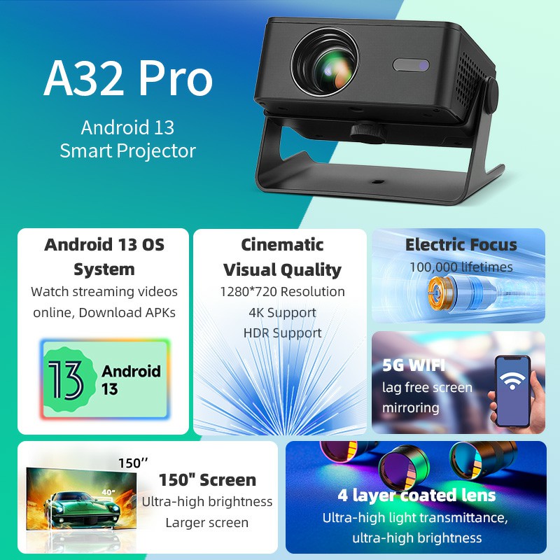 AUN A32 Pro Android 13 Project - Home Cinema Movies ulasan dan harga
