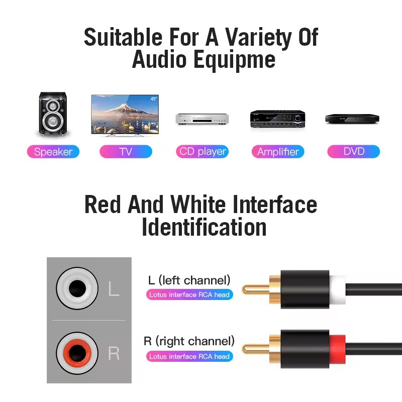 Dual RCA Cable HIFI Stereo 2 R - Home Cinema Pc ulasan dan harga