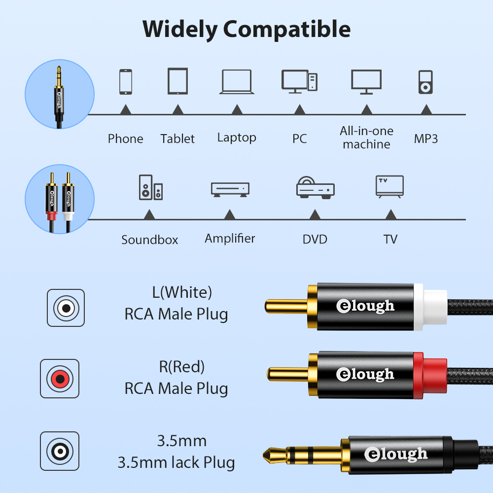 Elough RCA Cable AUX RCA Speak - Home Cinema Pc ulasan dan harga