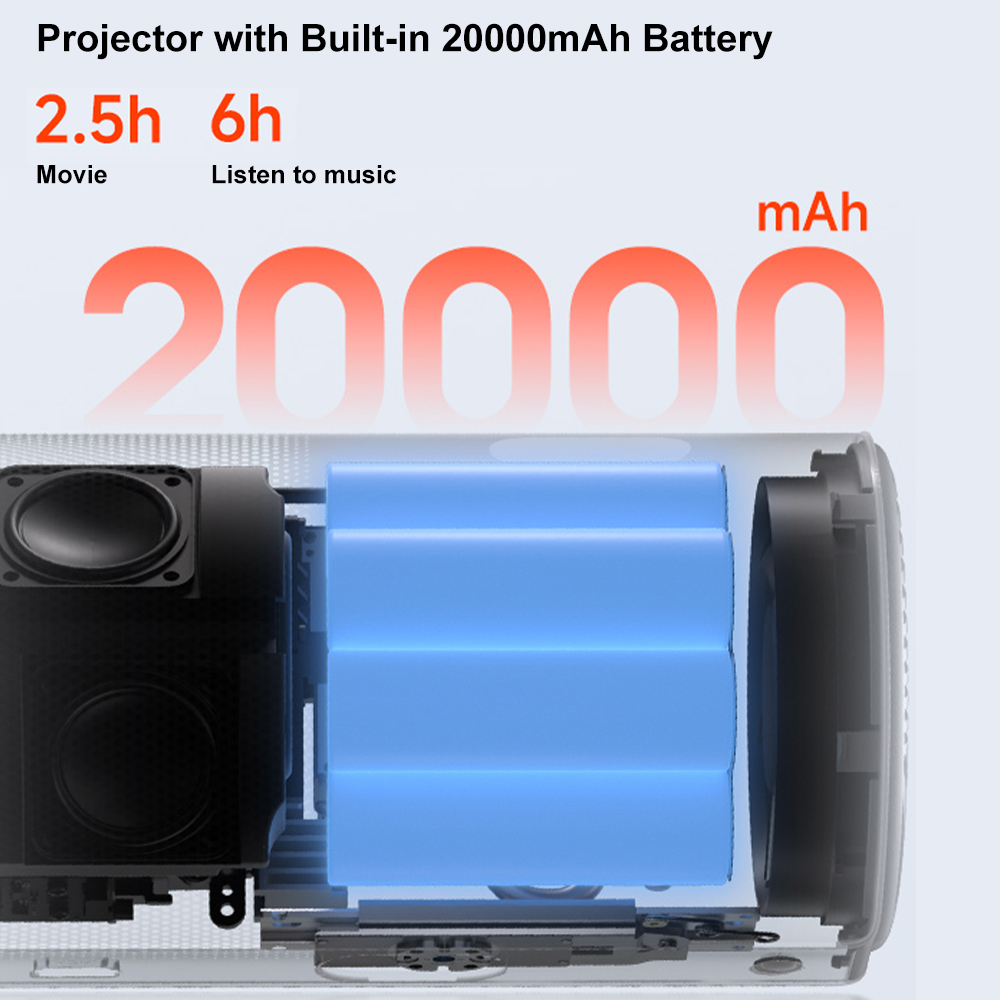 XGIMI Play 6 DLP Mini Projecto - Home Cinema Kardon Harman ulasan dan harga