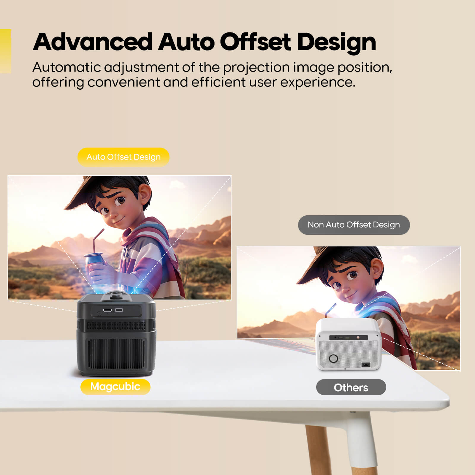 Magcubic Auto Focus Android 14 - Home Cinema Movies ulasan dan harga