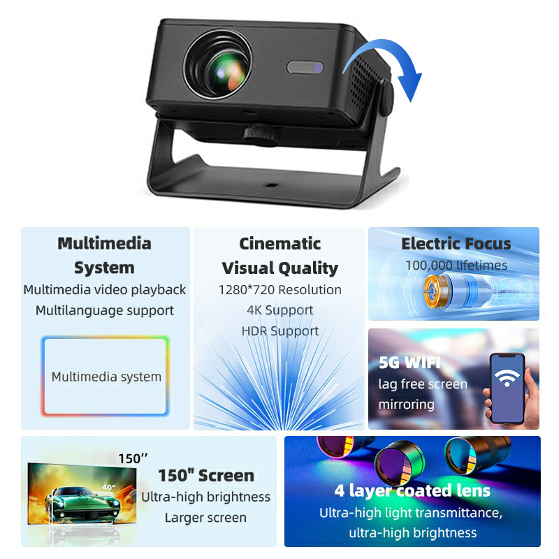 AUN Android Projector A32 Pro  - Home Cinema Movies ulasan dan harga