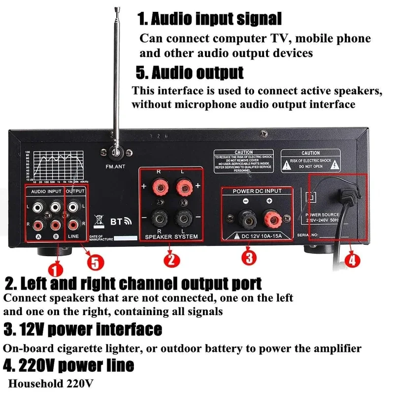 2000W bluetooth Audio Power Am - Home Cinema Bluetooth ulasan dan harga