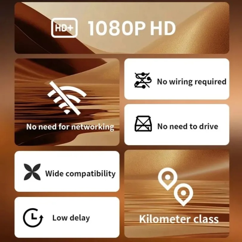 Dual Antenna 1000M Wireless HD - Home Cinema In ulasan dan harga