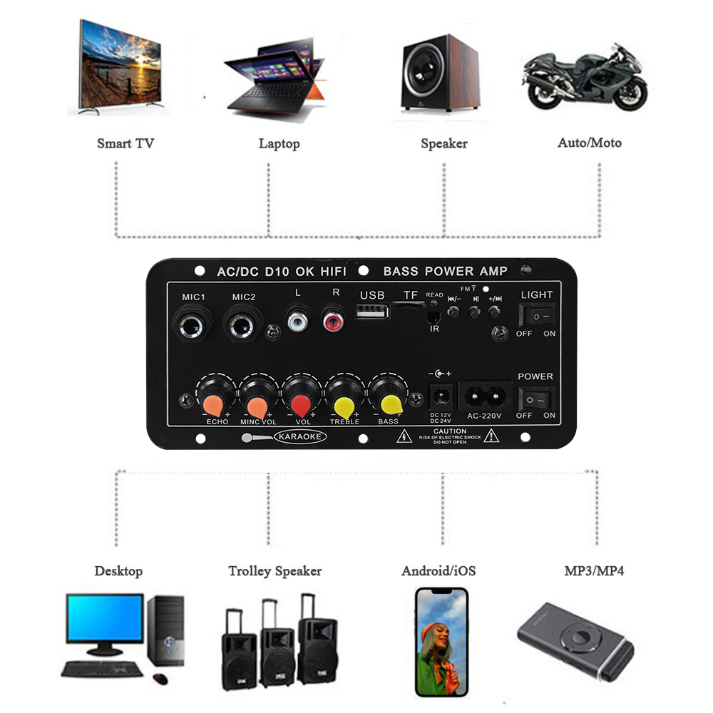 D10 Digital Bluetooth Amplifie - Home Cinema Bluetooth ulasan dan harga