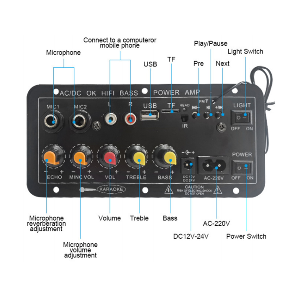 D10 Digital Bluetooth Amplifie - Home Cinema Bluetooth ulasan dan harga