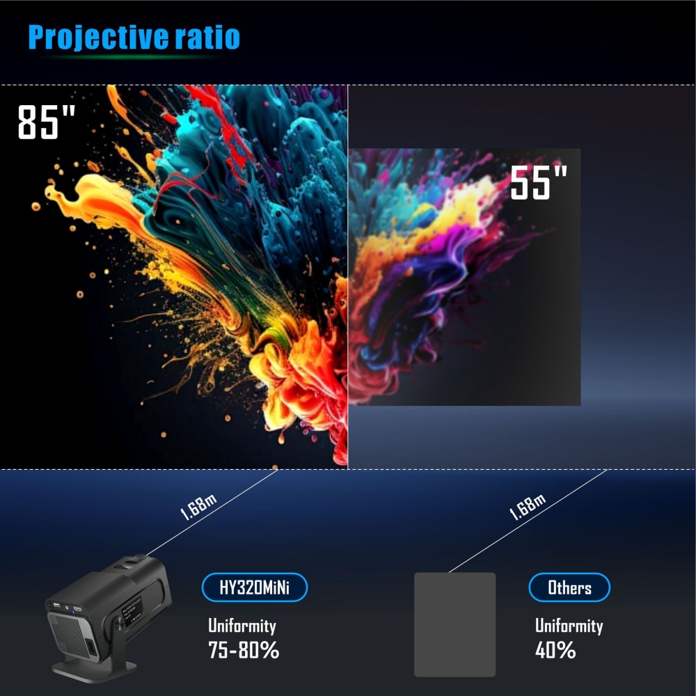 Mini Portable Projector Newly  - Home Cinema Mini ulasan dan harga