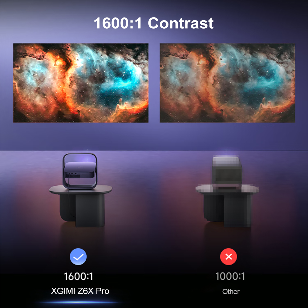 XGIMI Z6X Pro DLP 1080P Projec - Home Cinema Kardon Harman ulasan dan harga