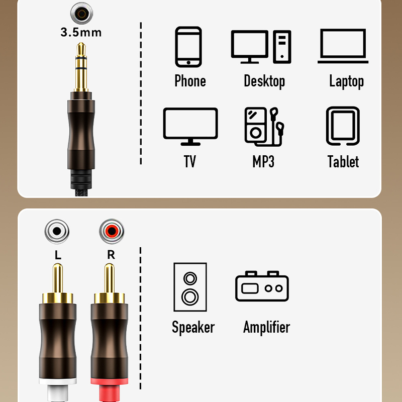 RCA To 3.5 mm Jack Aux Audio C - Home Cinema Pc ulasan dan harga