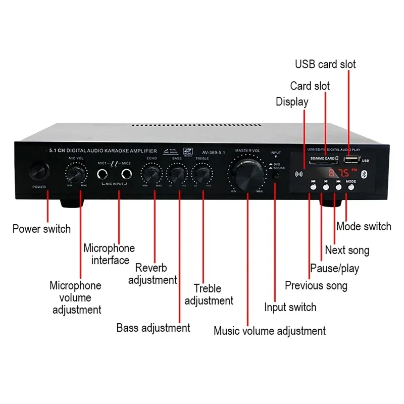 AV-369BT Bluetooth 5.1 Sound S - Home Cinema Bluetooth ulasan dan harga