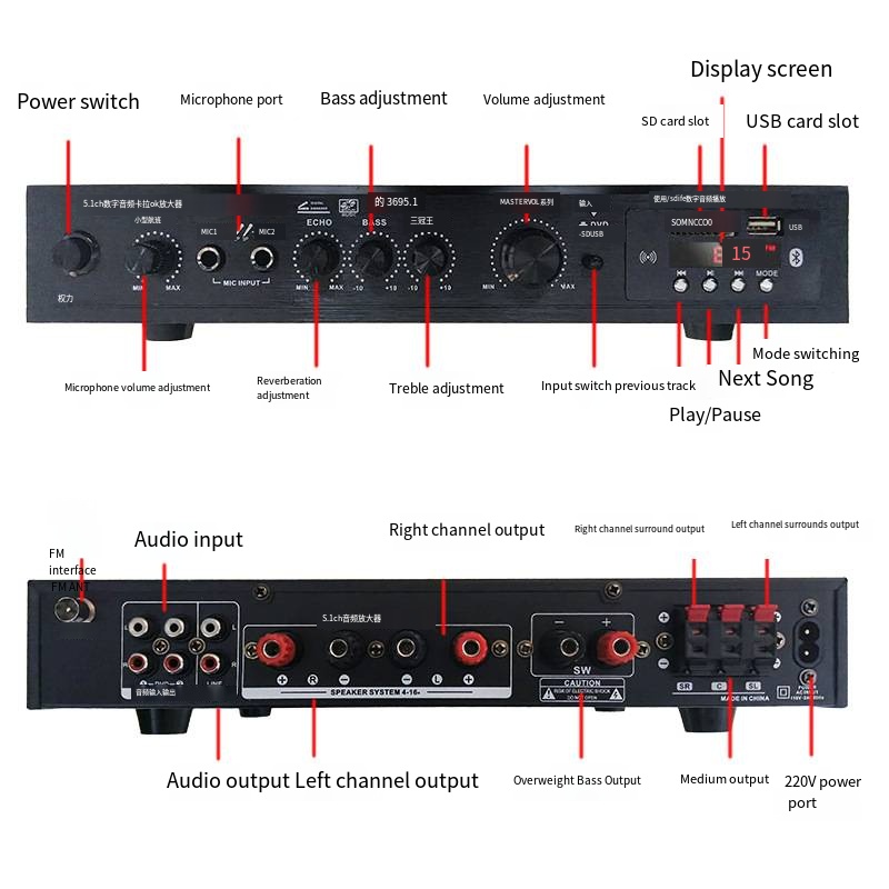 Positive 5.1 channel overweigh - Home Cinema Bluetooth ulasan dan harga