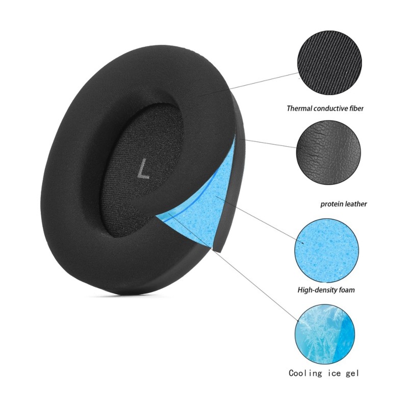 FULL-Headphone Soft Memory Foa - Sennheiser Headphone Momentum 4 ulasan dan harga